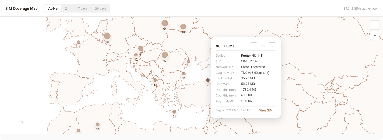 SIM Coverage Map showing active SIMs across Europe, Middle East and Asia with cluster counts
