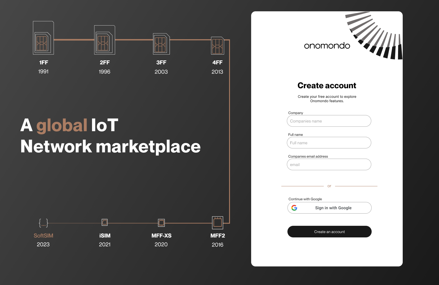 Register screen with SIM form factor timeline next to the create-account form